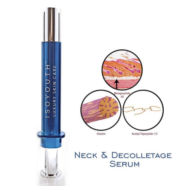 Anti-Aging Non-Surgical Syringe Skincare