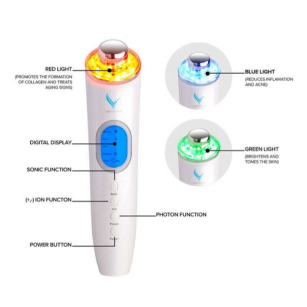 Derma Photon 4 in 1 Beauty Device